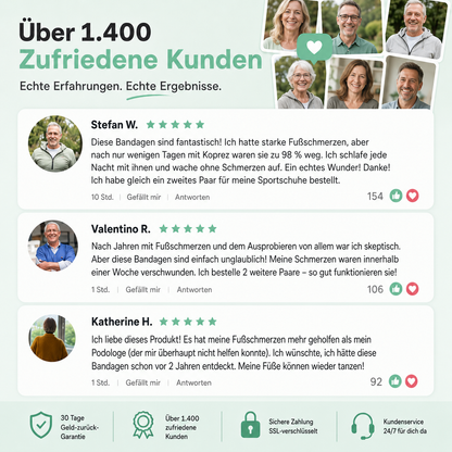 Alive Fußbandage – Kompression für Ferse & Fußgewölbe